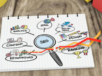 improve google ranking of website