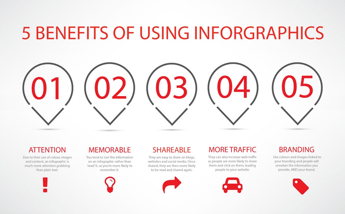 benefits-of-infographics