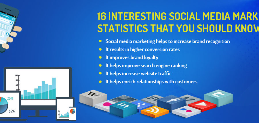 advanced social media marketing