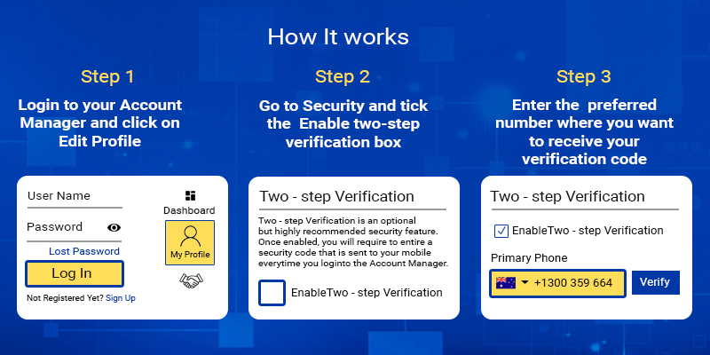 two-factor authentication